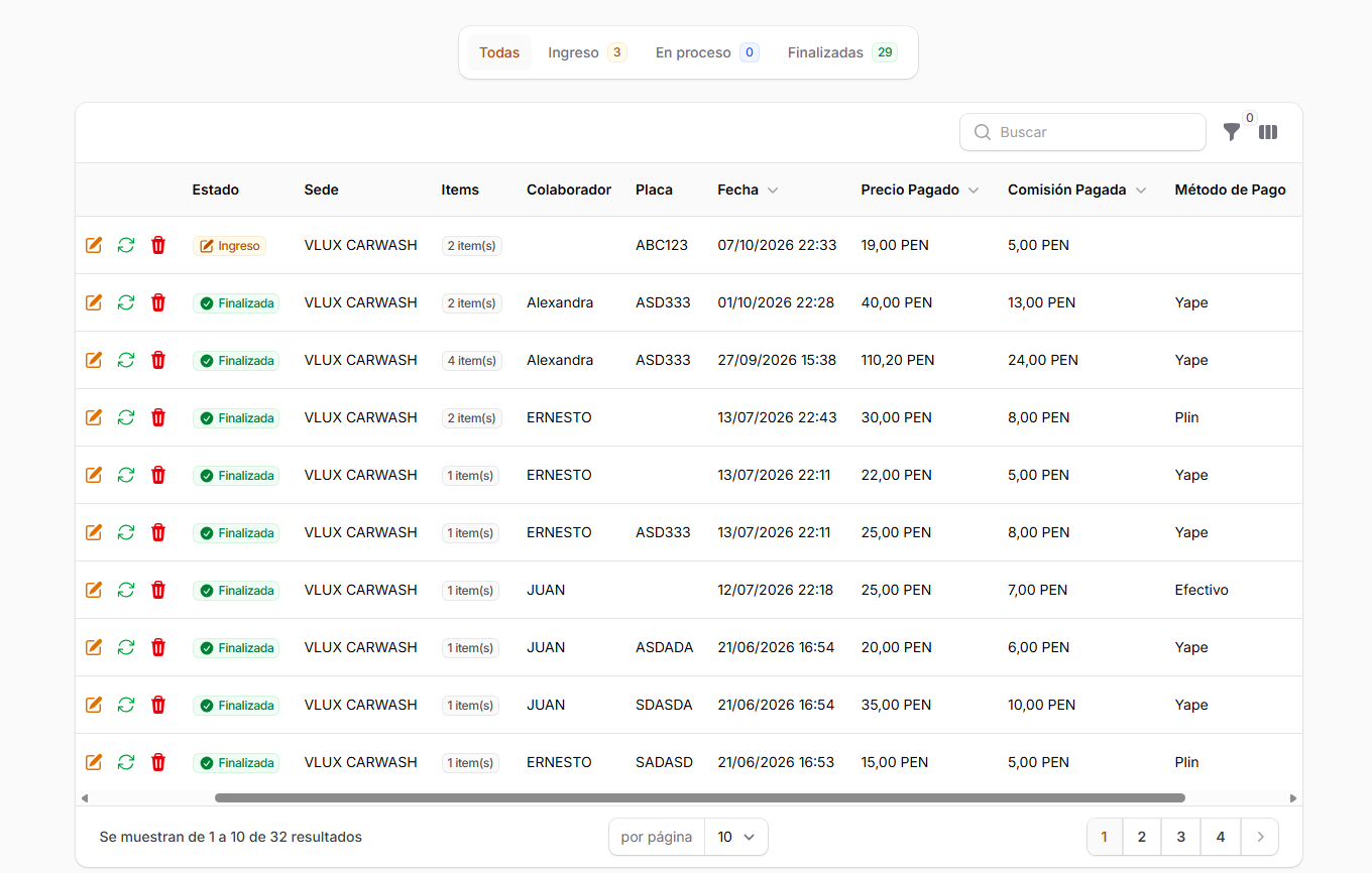 Lista de ventas de SpiralWash con colaborador, precio pagado, comisión pagada y método de pago